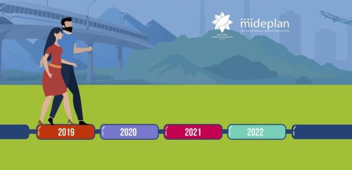 Balance de resultados del PNDIP 2019-2022 I Semestre 2019