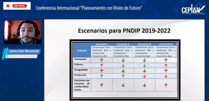 Captura de pantalla de la presenyación virtual de Carlos Marschall