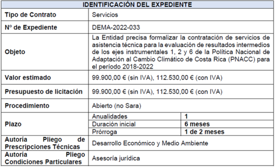 Cuadro resumen de la contratación