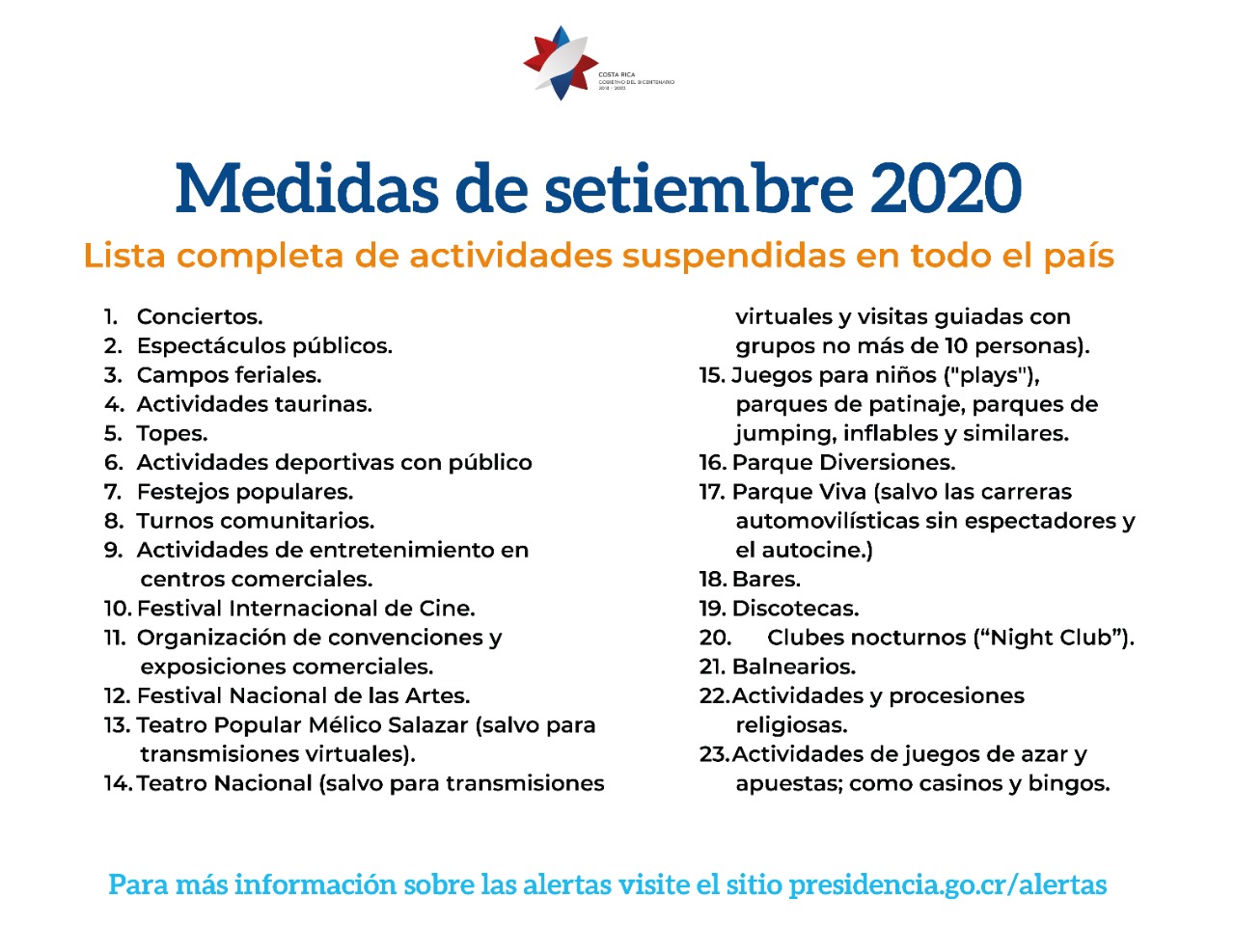Medidas Septiembre