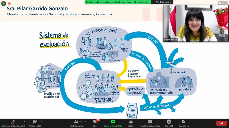 La ministra del Mideplan, Pilar Garrido, expuso sobre la evaluación en Costa Rica