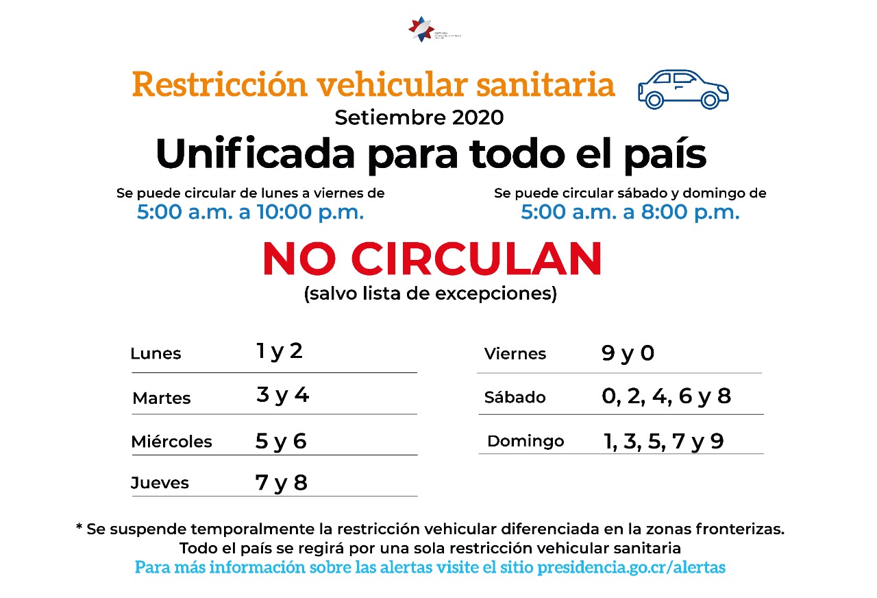 Restricción Vehicular